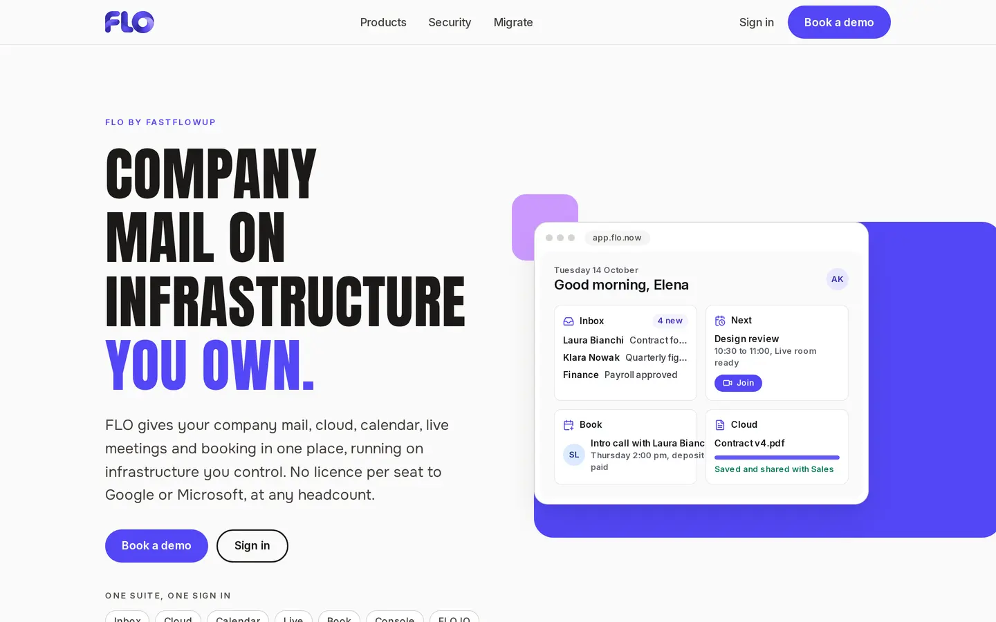 FLO interface